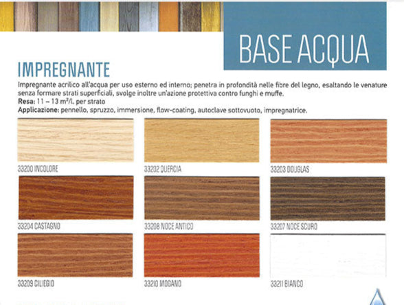 ColorChimica Impregnante all’Acqua serie 33200