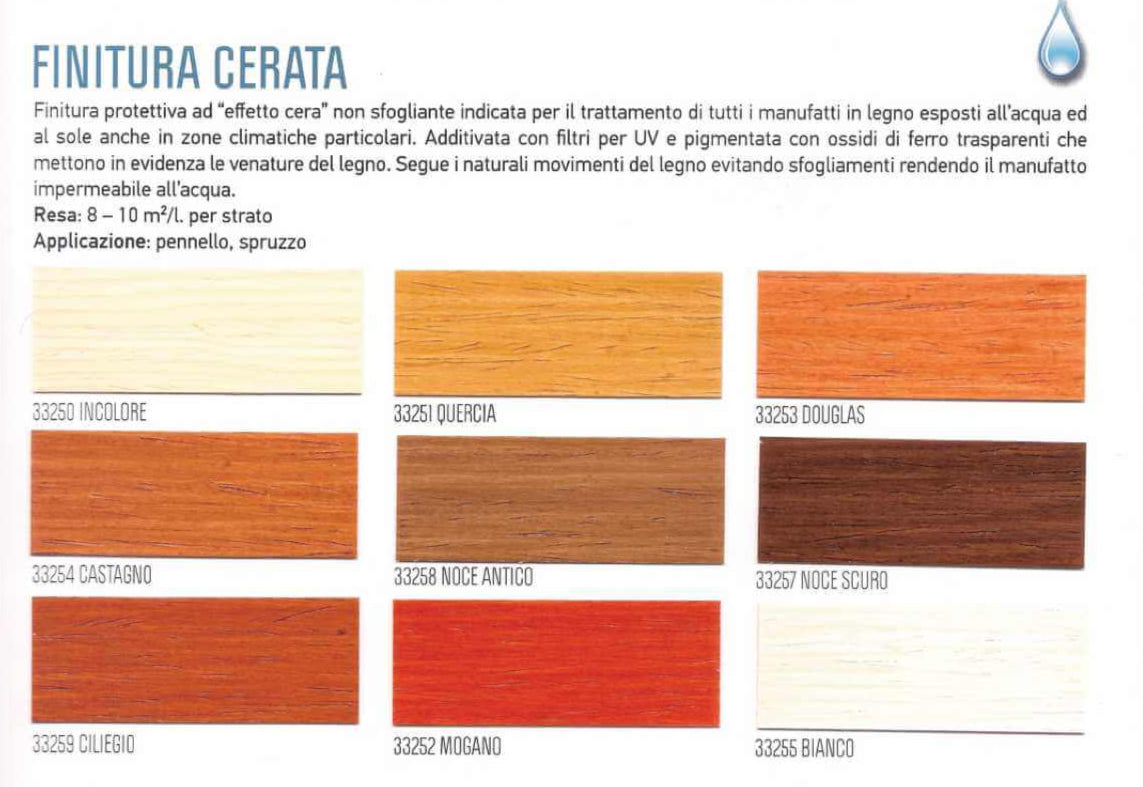 ColorChimica Finitura Cerata serie 33250