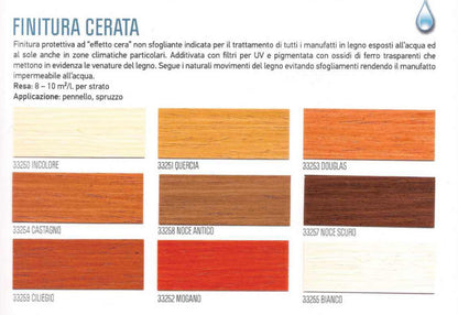ColorChimica Finitura Cerata serie 33250